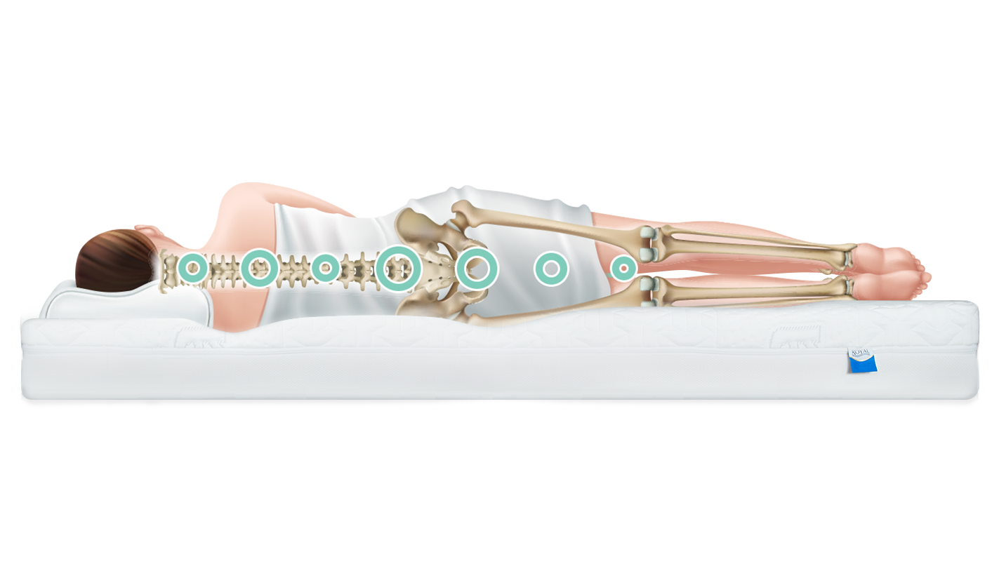 pozycja_kregoslupa-2